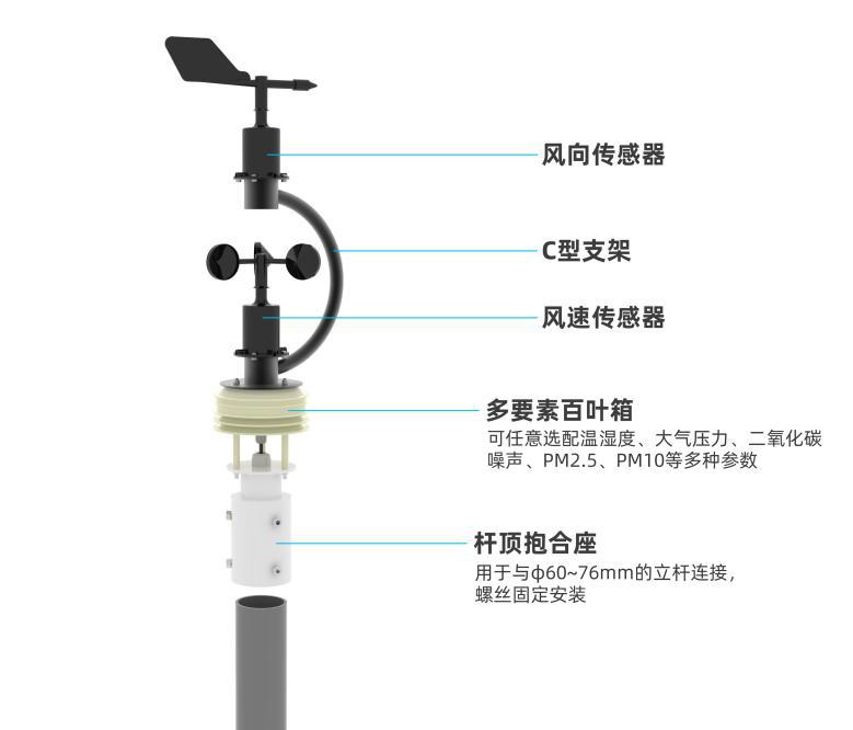 一體式C型支架氣象變送器